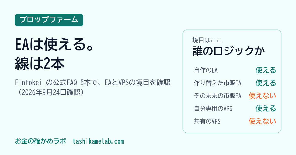 FintokeiでEAは使える?買ったEAとVPSの境目を公式で確認