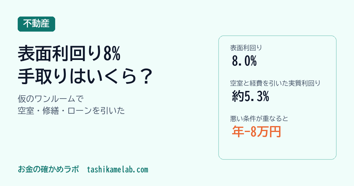 表面利回り8%と実質利回りの違いは?ワンルームで手残りを計算