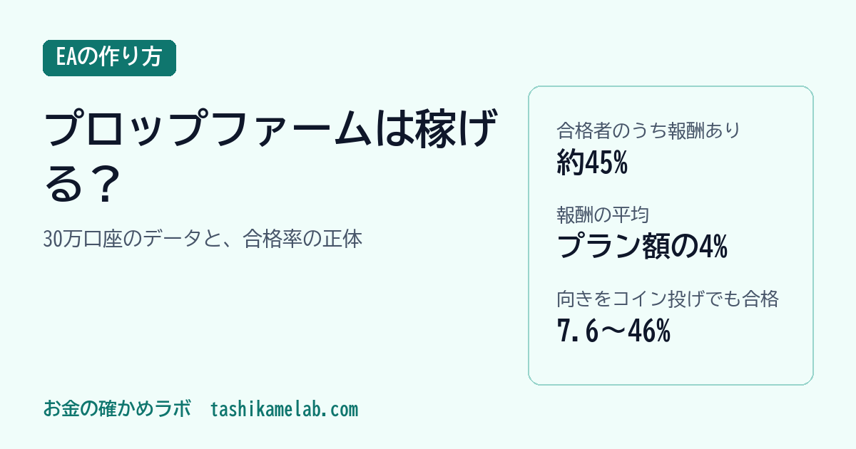 プロップファームは稼げる?30万口座のデータと合格率の正体